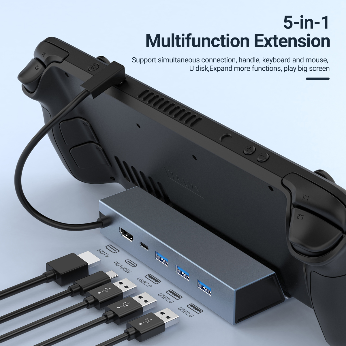5 In 1 USB-C Game Hub Typ-C Ko – Board Game Steam Bewertung und Preis