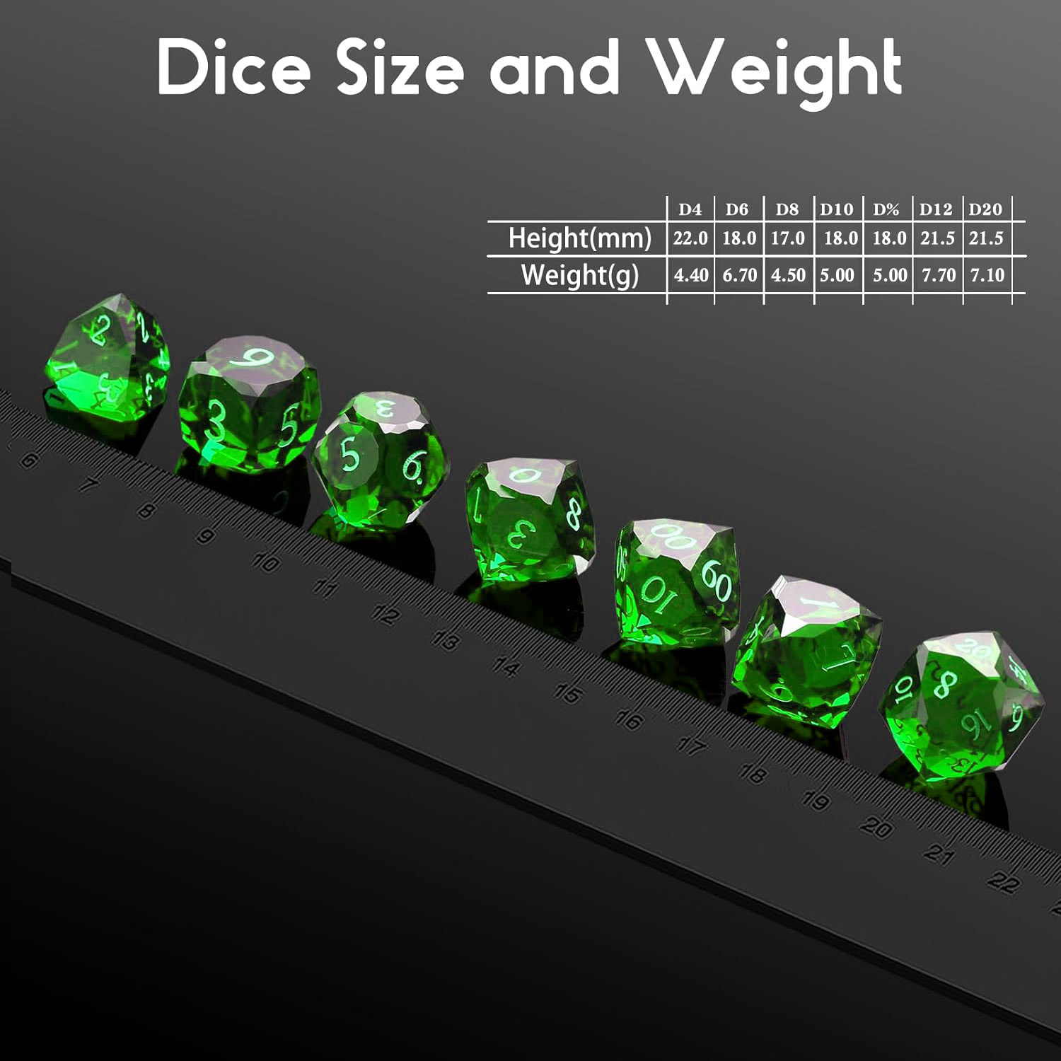 Kristall-Mehrfacetten-Würfelse – Dice Set Polyhedral Bewertung und Preis